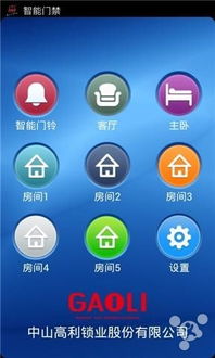 賦天智能家居 移動互聯(lián)網(wǎng)應(yīng)用服務(wù)提供商的技術(shù)探索與實踐